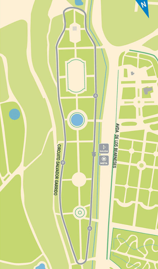 circuito de 900 metros