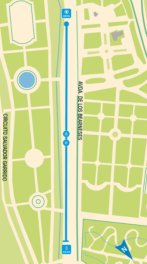 circuitos 300 metros