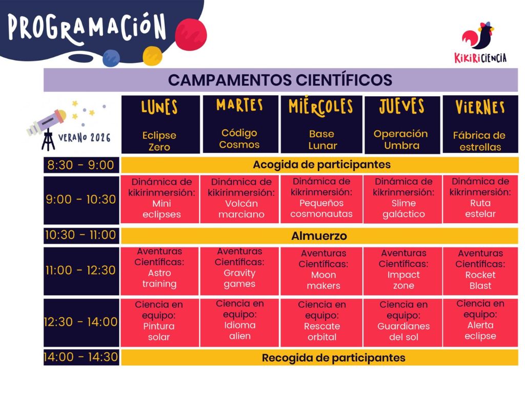 progración colonias científicas de verano de Mobility City